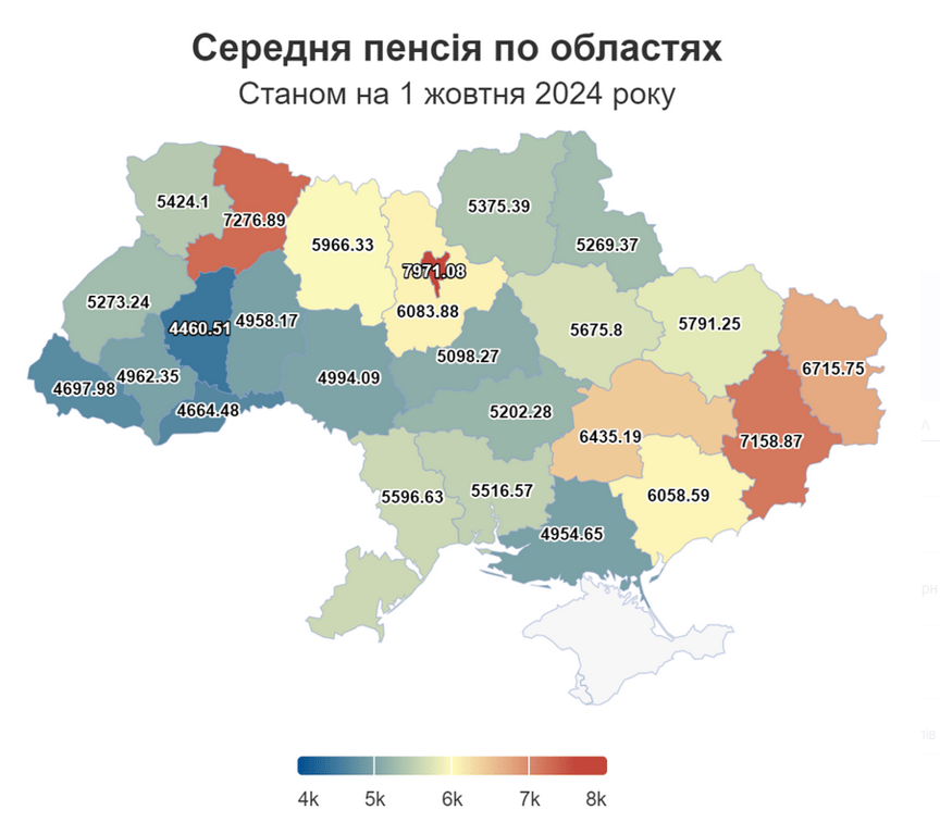 пенсії 2024