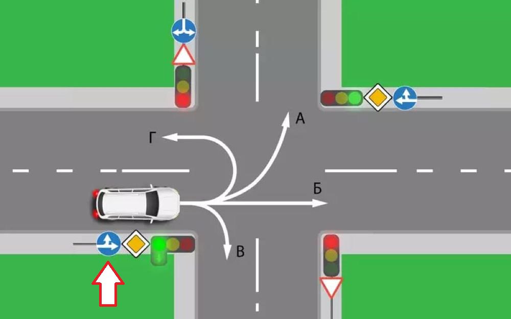 Запутанный ПДД тест - куда может проехать авто - фото 2