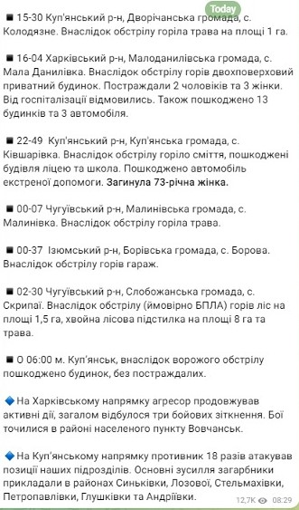 Россияне в течение суток обстреливали Харьковщину — в ОВА сообщили последствия - фото 5
