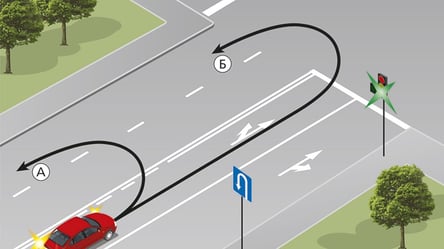 Тест ПДР про розворот — яка траєкторія дозволена - 285x160