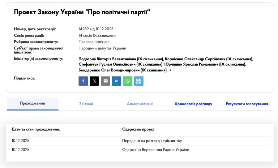 проєкт партії