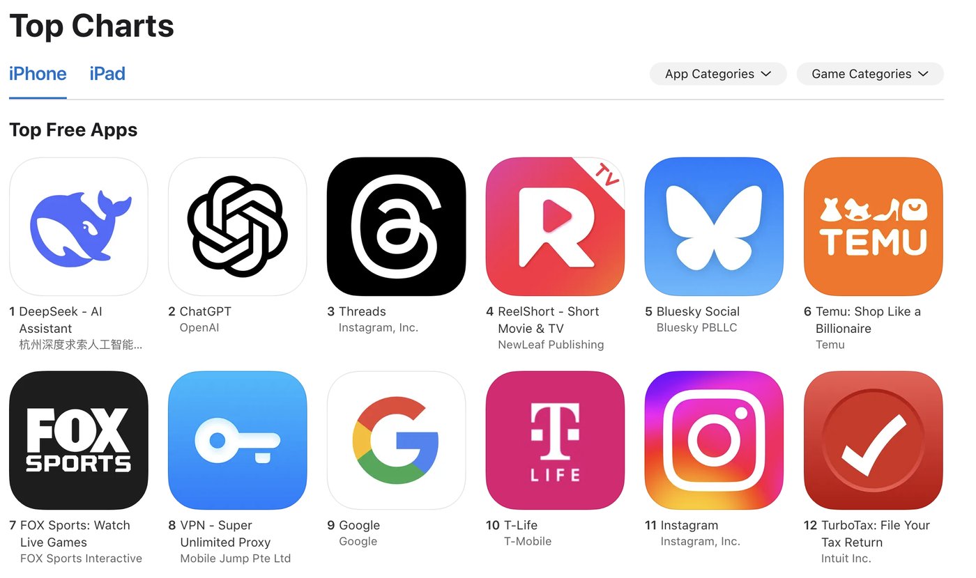 Китайский ИИ-стартап DeepSeek обошел ChatGPT в AppStore