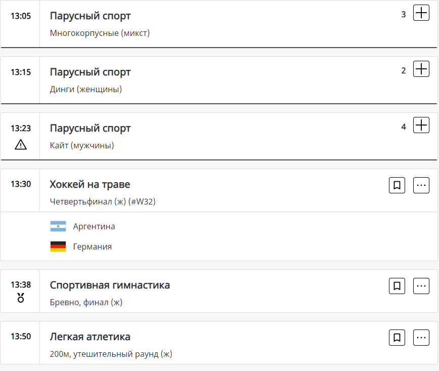 За какие медали сразятся 5 августа на Олимпиаде-2024