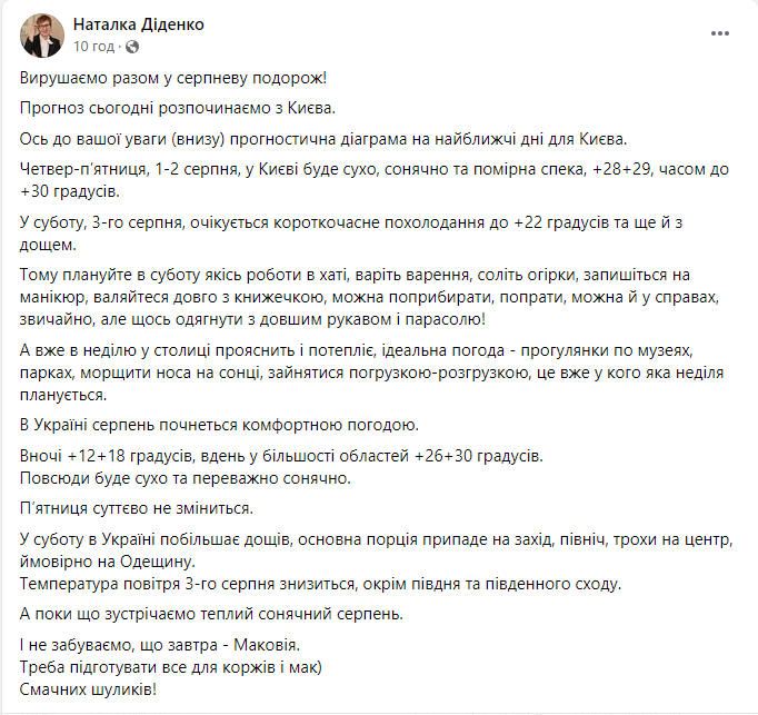 Яка буде погода в Україні в серпні 2024 року