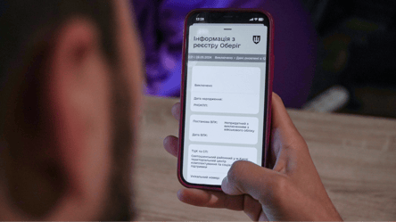 Електронний військовий квиток без QR-коду не діє — рішення суду - 285x160