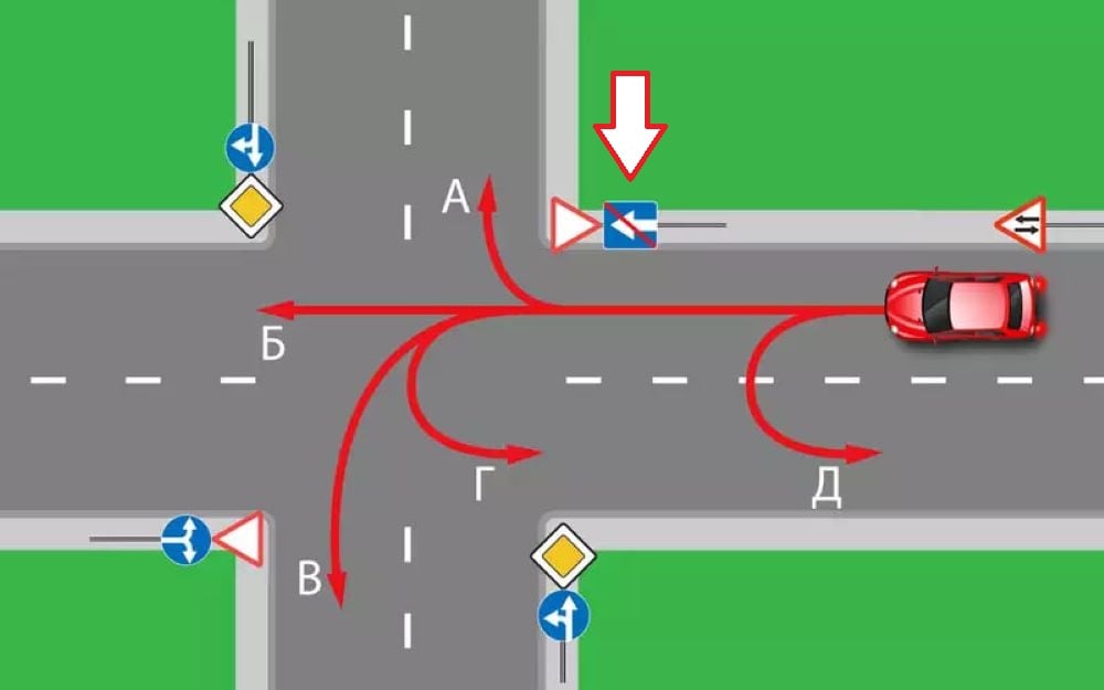 ПДД тест с подвохом — куда может ехать красное авто - фото 2
