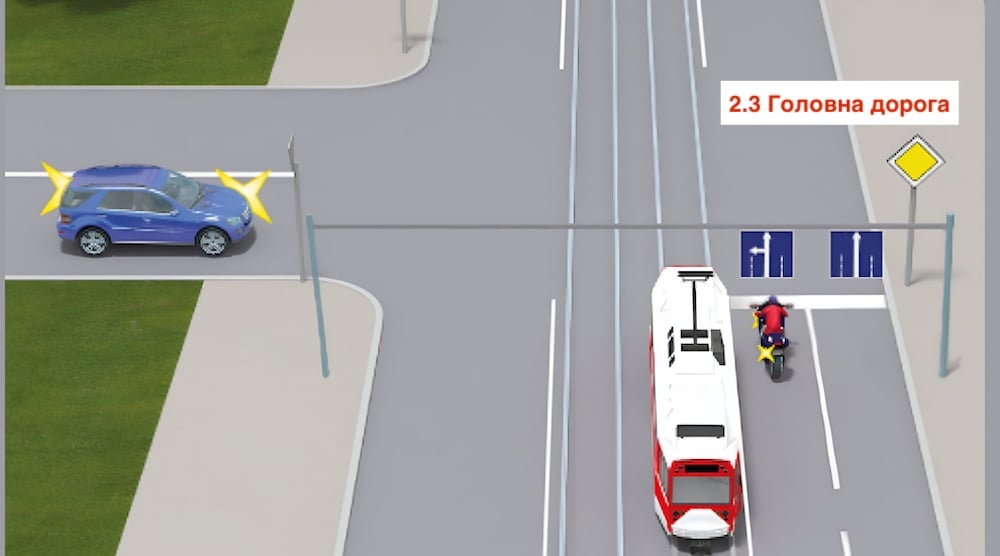 Тест з ПДР: хто за ким проїде на перехресті?
