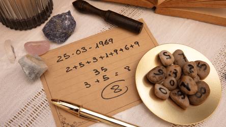 Які люди стають кращими друзями — дата народження підкаже - 285x160