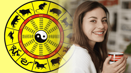 Цим китайським знакам Зодіаку відкриються двері до удачі в лютому - 285x160