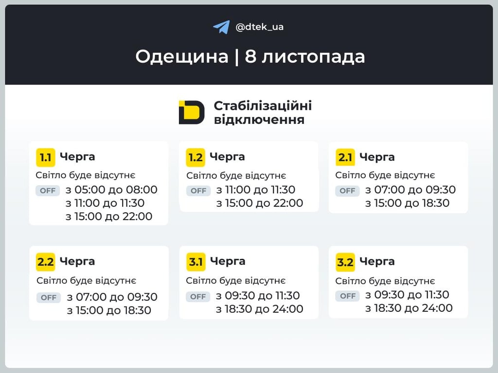 Графіки світла на Одещині