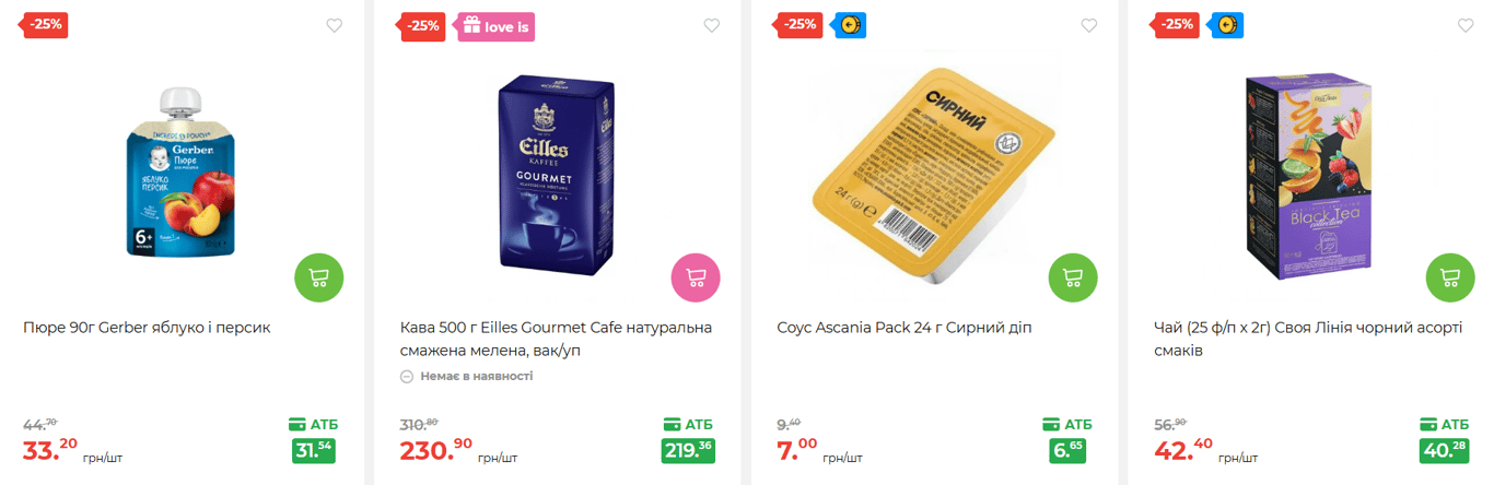 Знижки до 36% на затребувані продукти — як змінилися ціни в АТБ - фото 4
