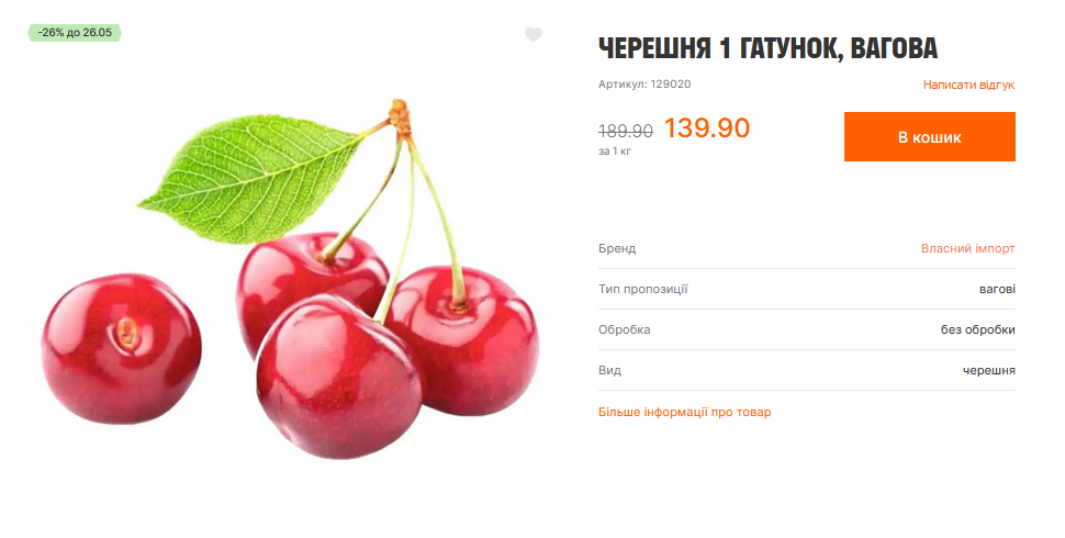 ціни на черешню