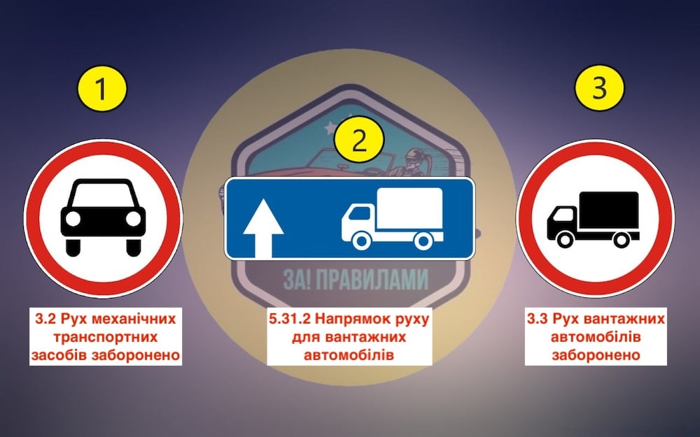 Тест з ПДР: який знак забороняє проїзд вантажних авто?
