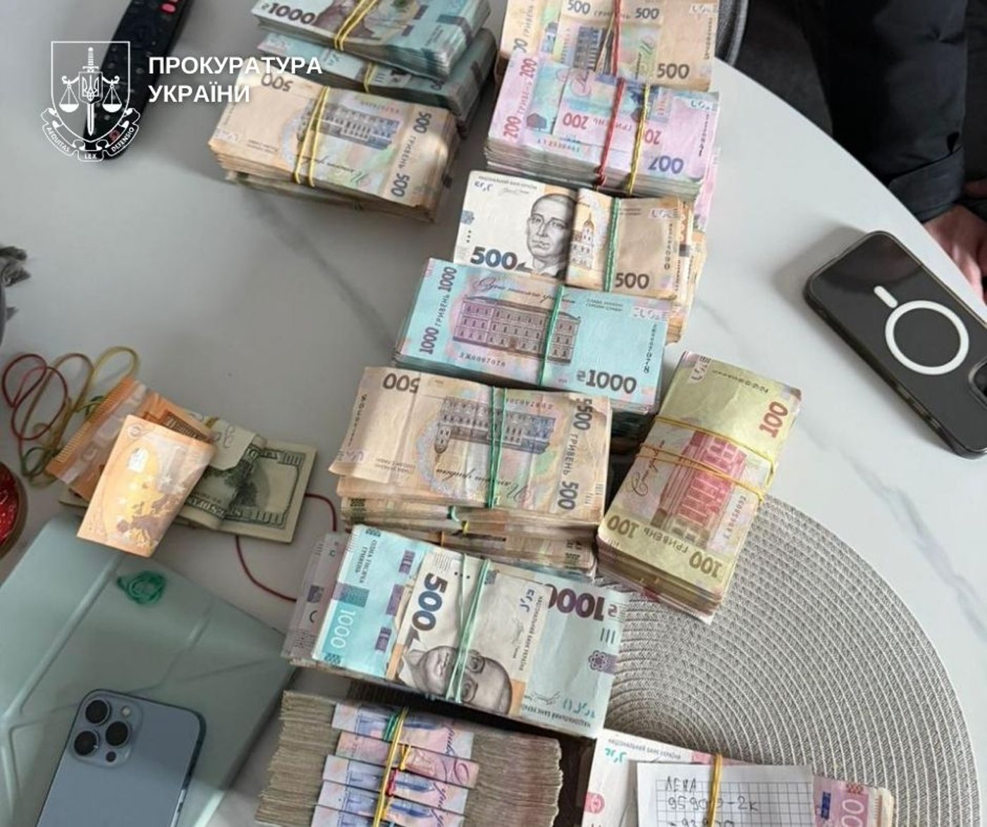 У Києві викрили схему розкрадання грошей на генераторах