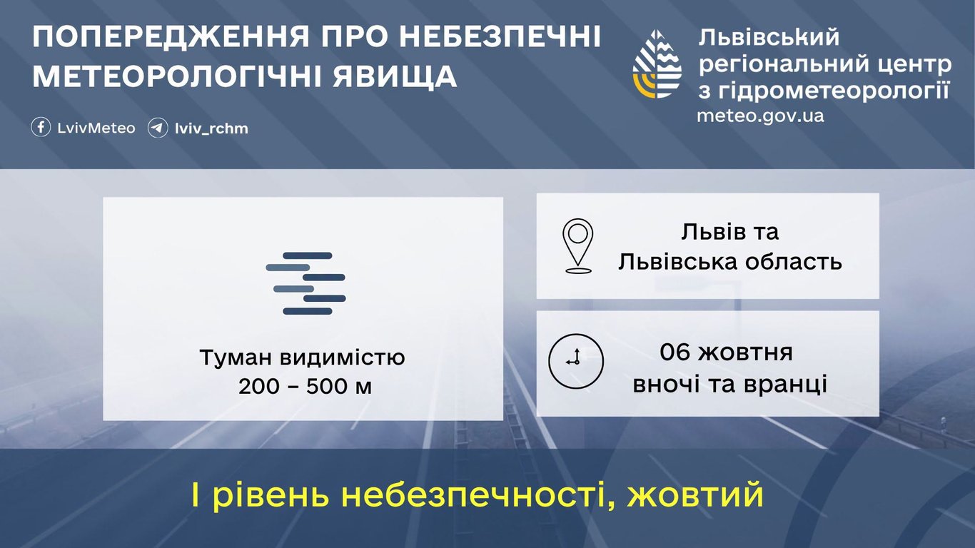 Заморозки на почве и до +23 °C: прогноз погоды для Львовщины на завтра - фото 1