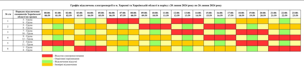 Як відключатимуть світло в Харкові та Харківській області з 20 по 26 липня