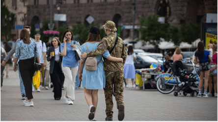 Пільги для дружин УБД — на яку підтримку розраховувати з жовтня - 285x160