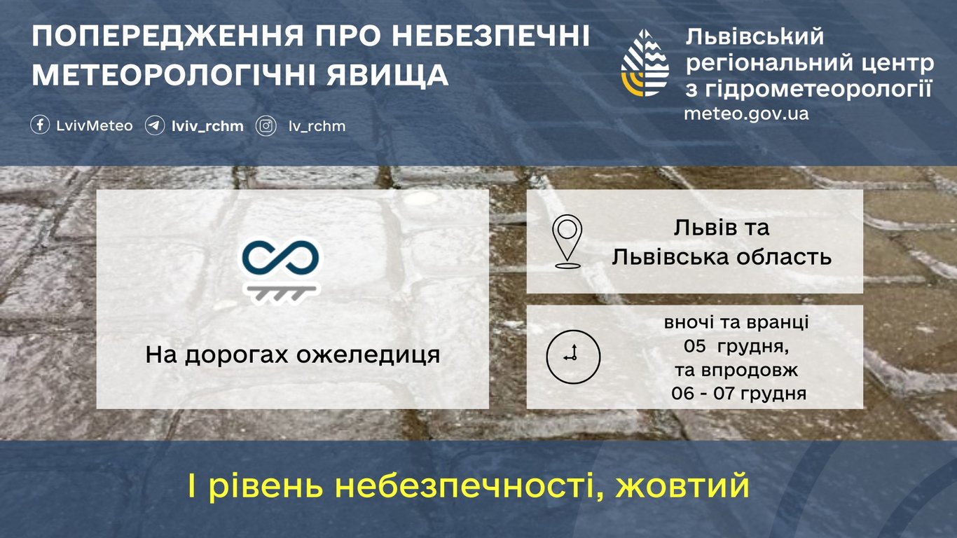 предупреждают об опасности