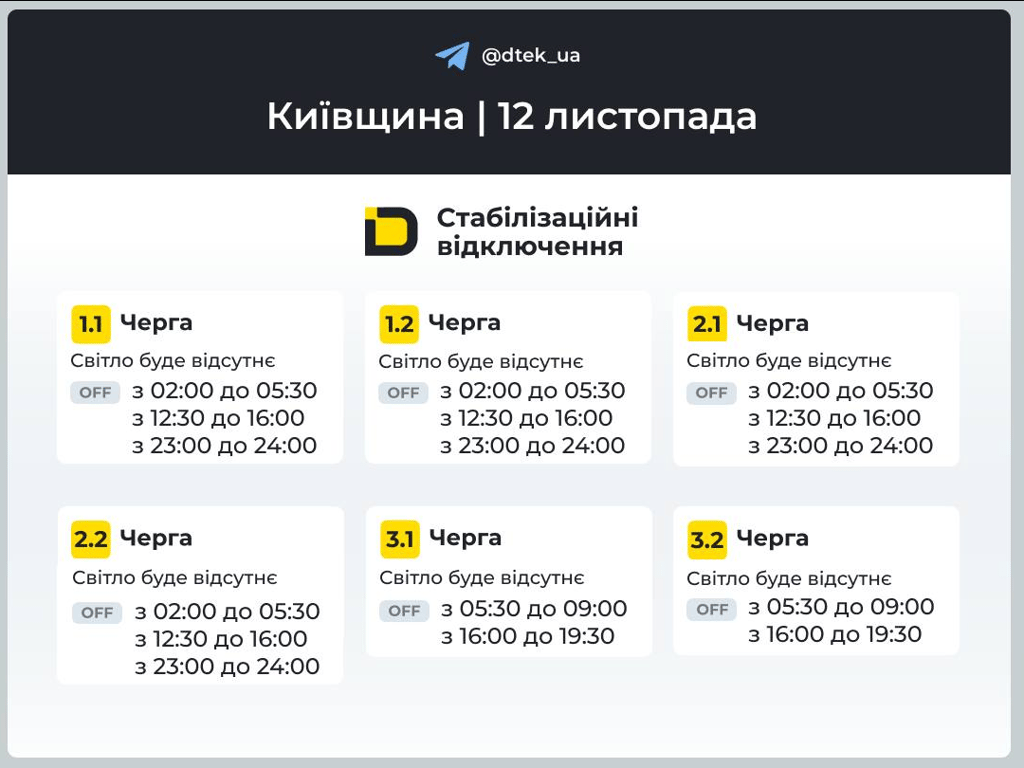Обмеження світла на Київщині — графік відключення на завтра - фото 2