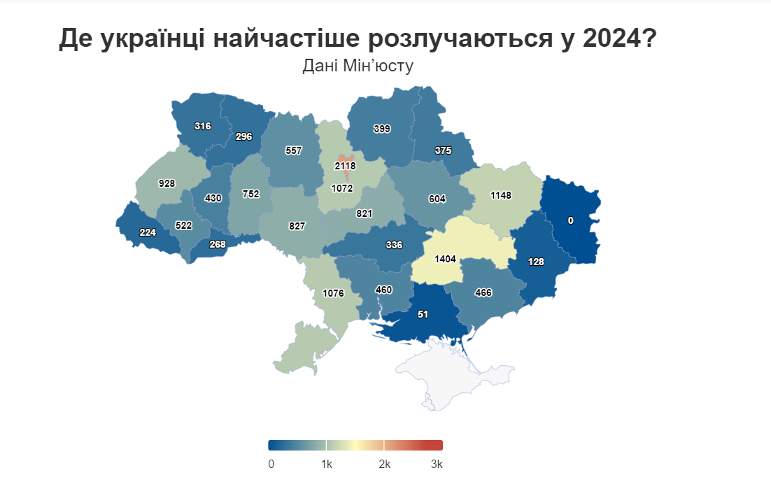 розлучення в Україні 2024