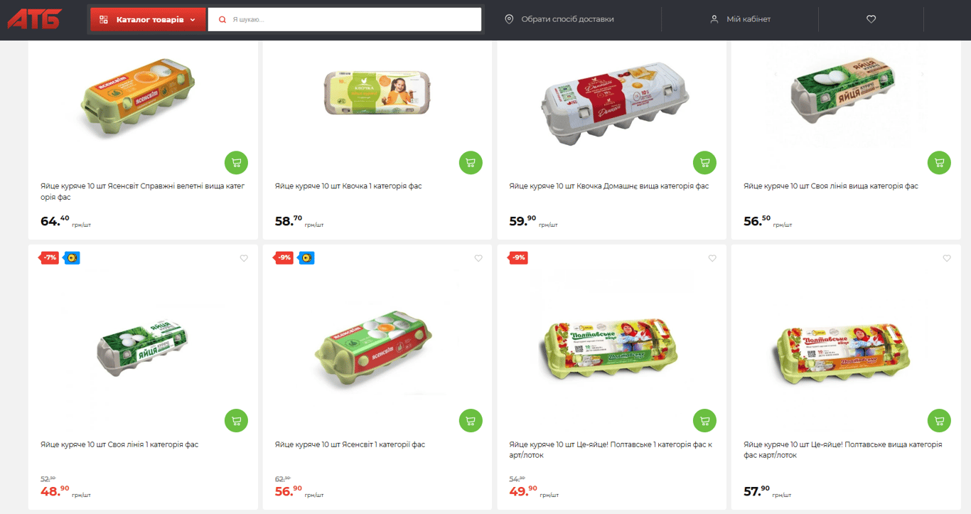 Курячі яйця за 3,89 грн — в якому супермаркеті шукати вигоду - фото 4