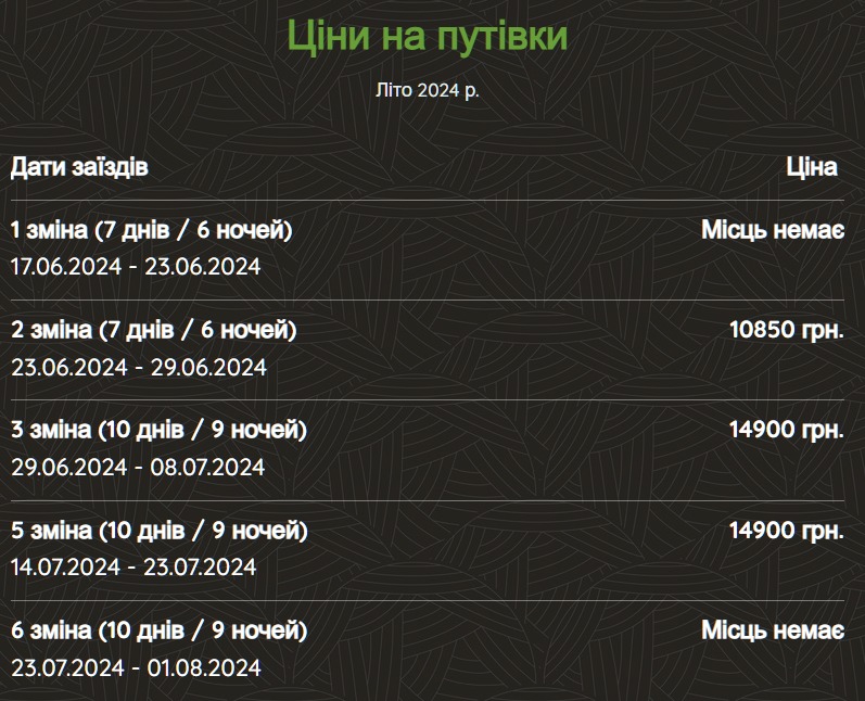 Ціни на путівки