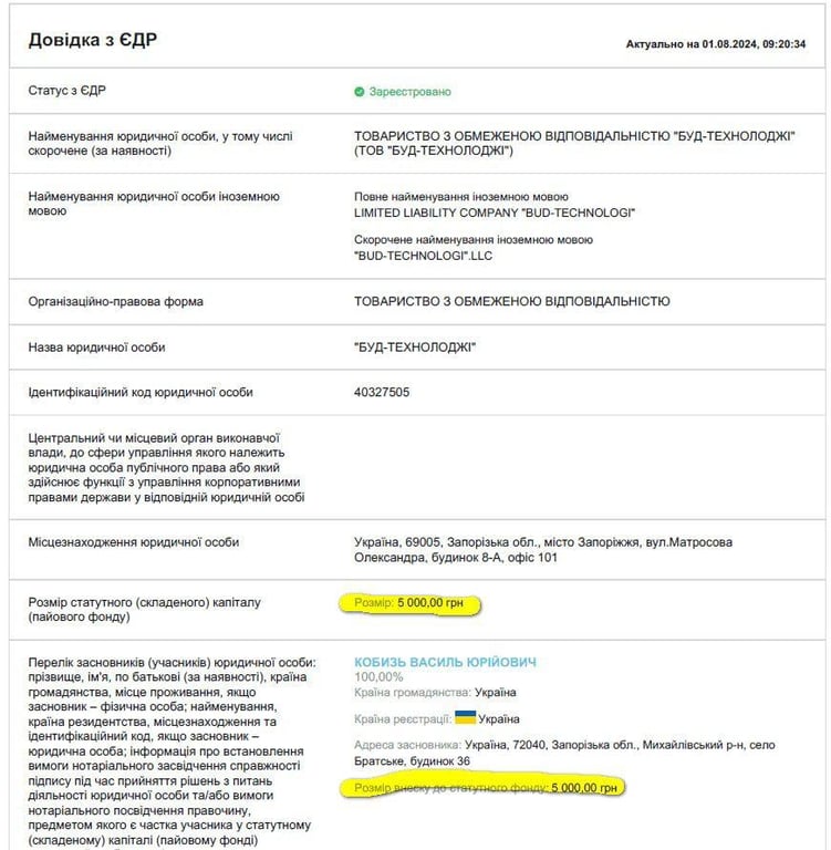 охматдит скандал відбудова