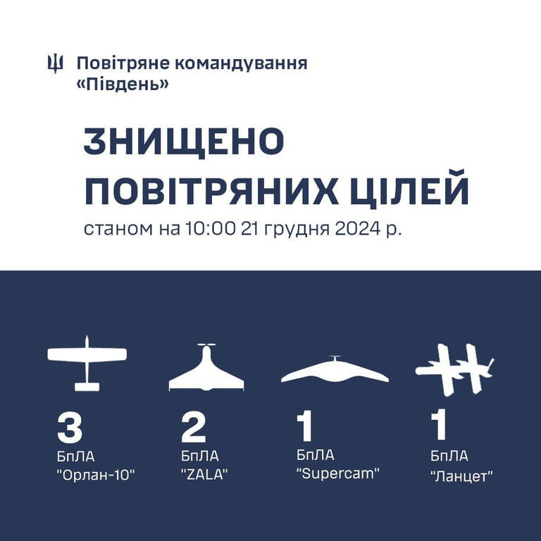 Россия атаковала Одесщину радиолокационными ракетами - что известно - фото 2