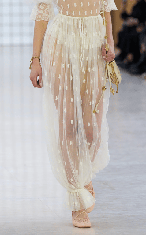 Прозорі штани підкорюють тренди