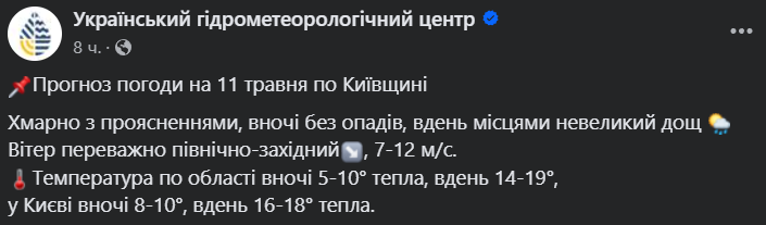 погода в Киеве 11 мая
