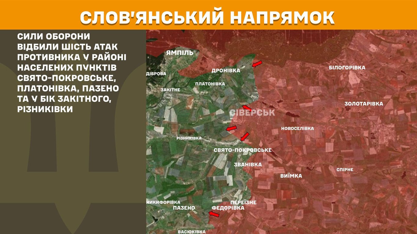 Слов'янський напрямок фронту