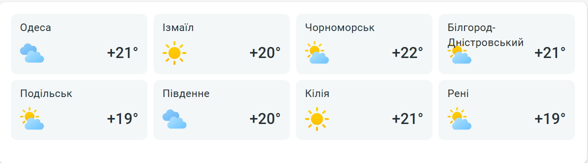 В Одесі спека потроху відступає — - фото 2