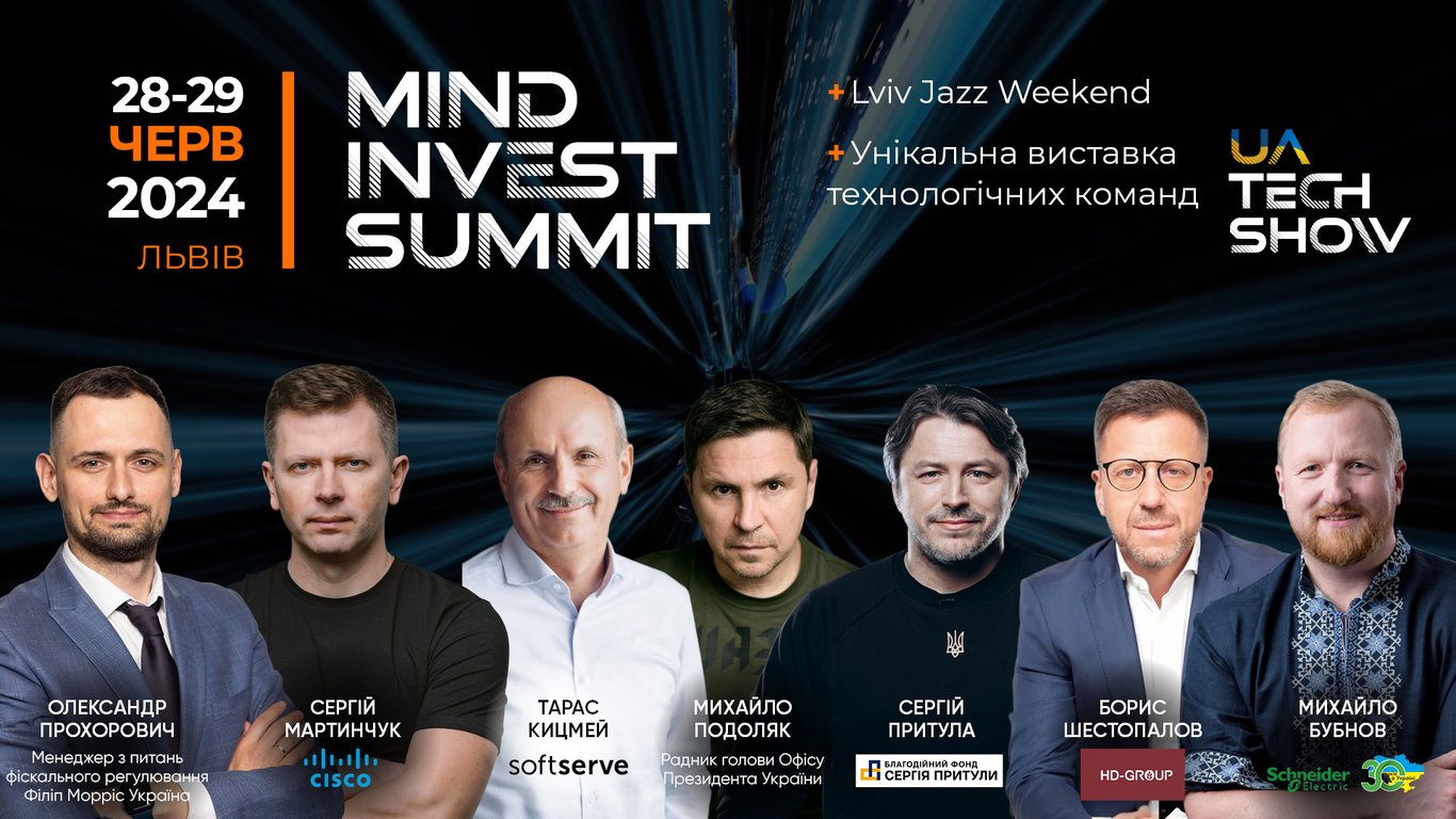 Mind Invest Summit