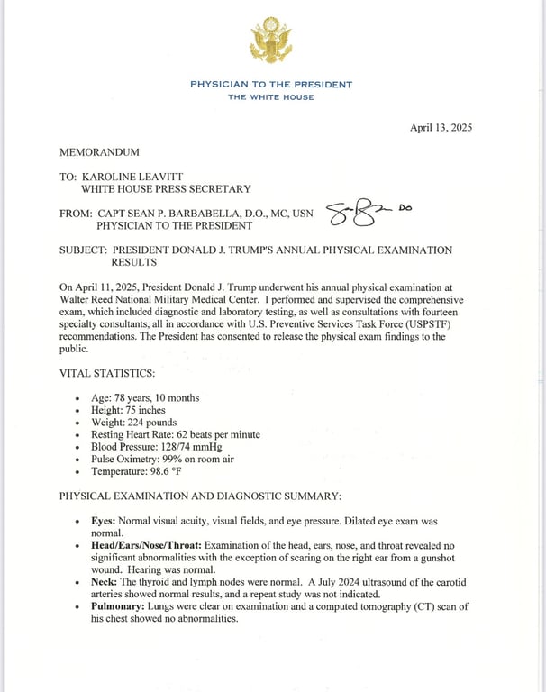 Трамп медогляд