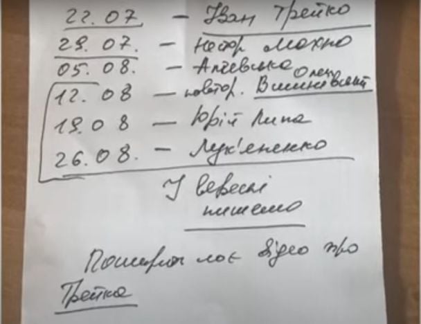 записка Ирины Фарин