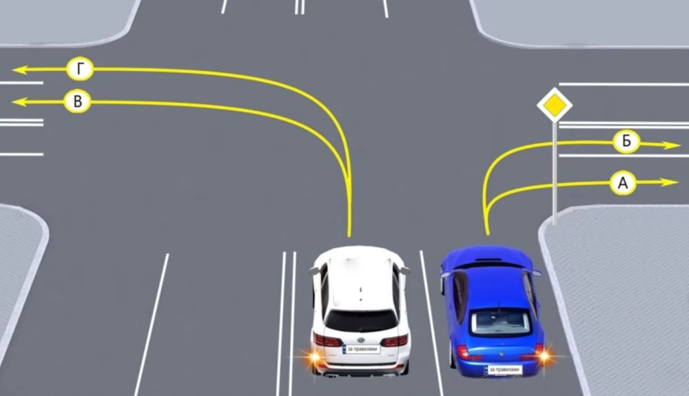 Дилемма на перекрестке - куда не могут вернуть белый и синий автомобили - фото 1