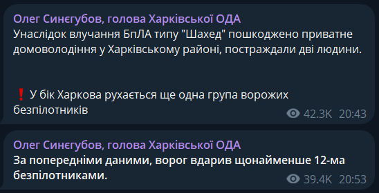Обстріл Харківщини 27 лютого – які наслідки атаки