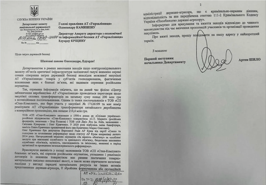 Хто такий Артем Шило