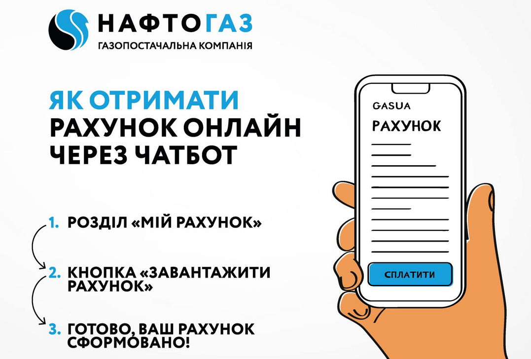 Нафтогаз