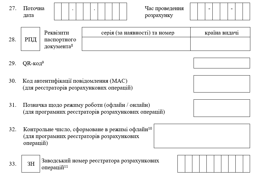 Дані у фіскальному чеку