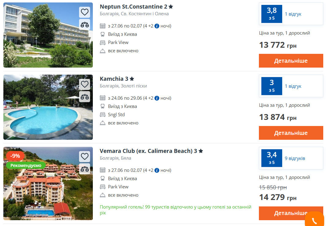 Путівки за мінімальні гроші — де дешеві курорти з all inclusive - фото 1