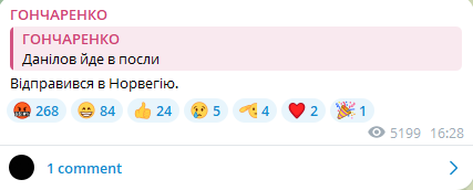 Гончаренко