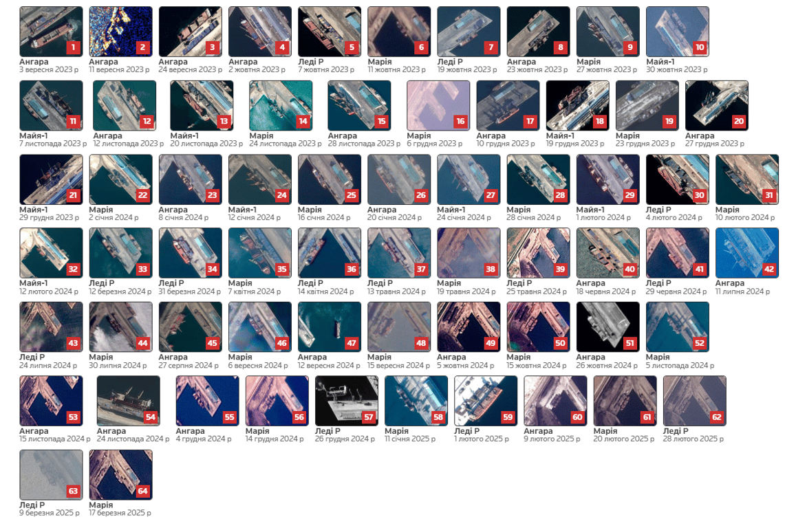 КНДР допомагає Росії зброєю