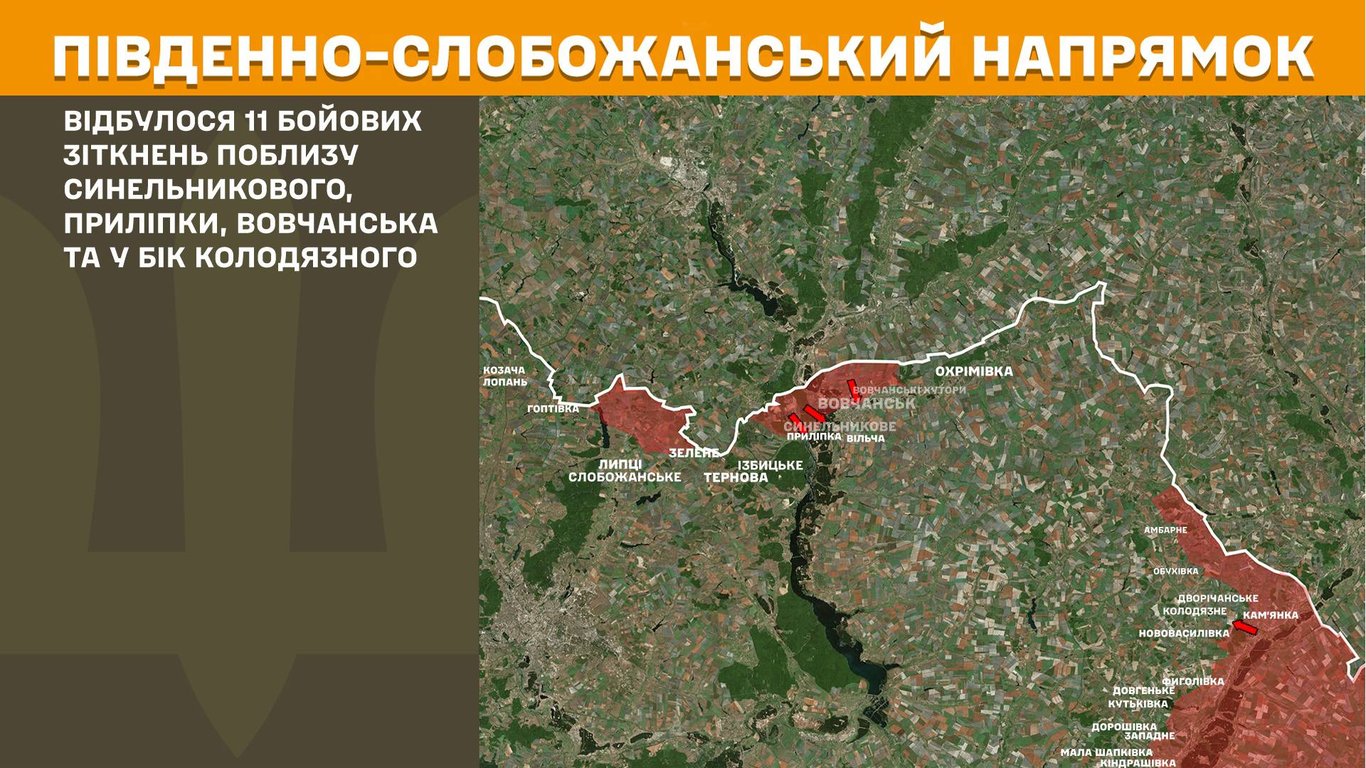 Південно-слобожанський напрямок фронту