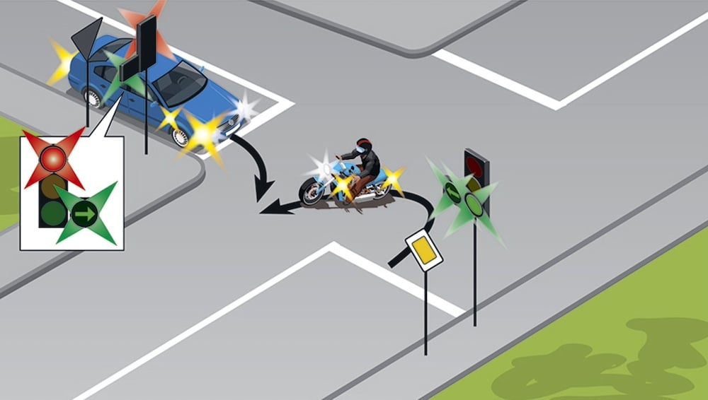 Тест з ПДР: хто кому поступиться на перехресті?