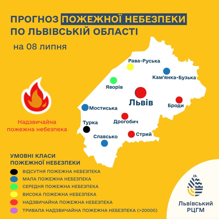 Прогноз погоди у Львові 8 липня