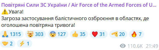 В Києві та низці областей оголошено повітряну тривогу — загроза БПЛА та балістики