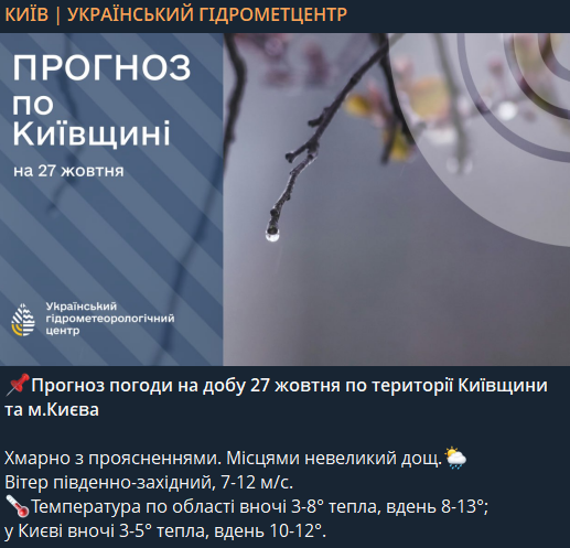 Прогноз погоди в Києві на 27 жовтня