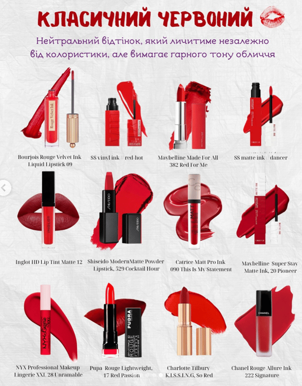 Червоний колір став вічною класикою у всьому