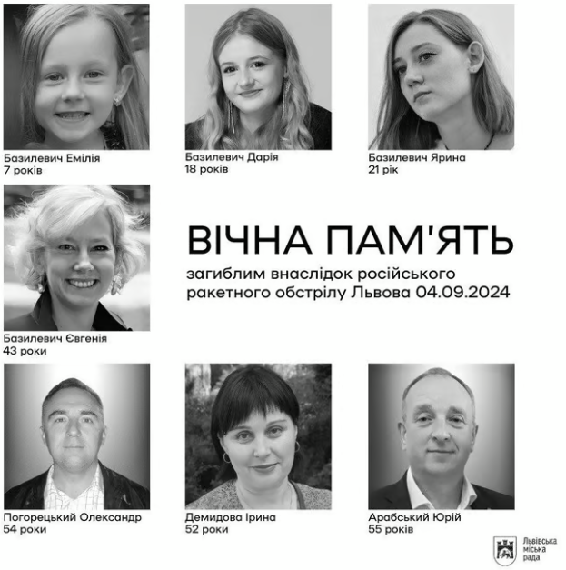 Обстріли Львова